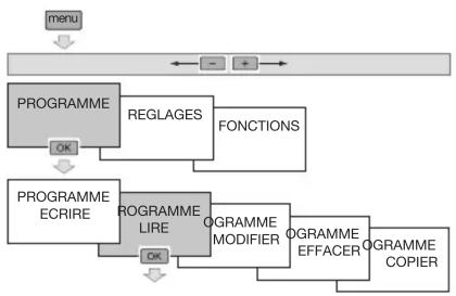 HAGER TYA720 - Visualiser un programme - 1