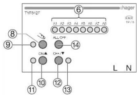 HAGER TYF642F - Eléments de commande (Fig. 2) - 1