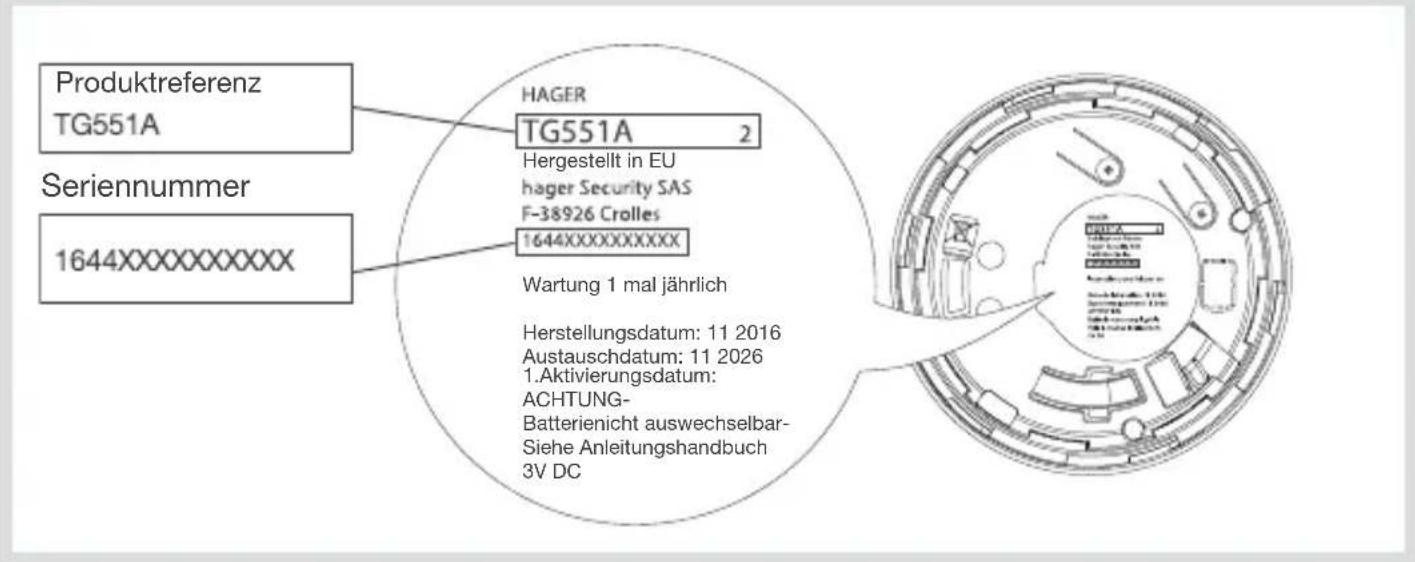 HAGER TG551A - Funktionsprinzip - 6
