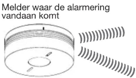 HAGER TG551A - Melder in een netwerk: - 1