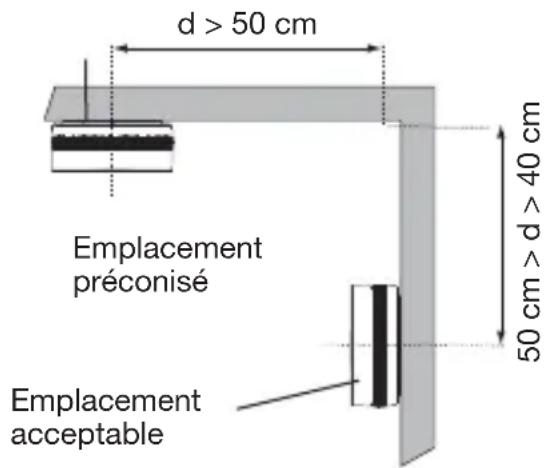 HAGER TG551A - Sommaire - 1