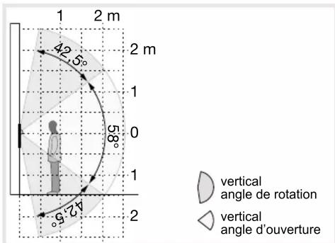 HAGER REU610X - Ouverture de démontage - 3