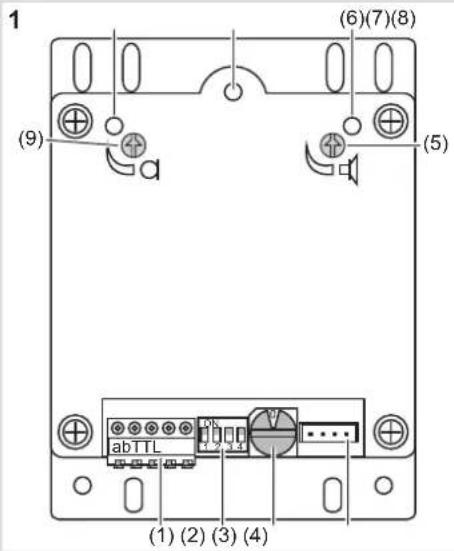 HAGER REU311X - Composition de l'appareil (fi gure 1) - 1