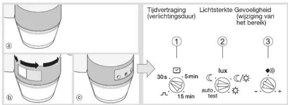 HAGER EE600 - The floodlight switches on involuntarily : - 5