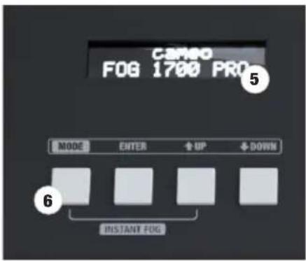 CAMSO FOG 1700 PRO 5 MODE ENTER ↑ UP ↓ DOWN 6 INSTANT FOG