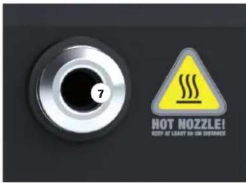7 HOT NOZZLE! KEEP AT LEAVY DO ON DISTANCE