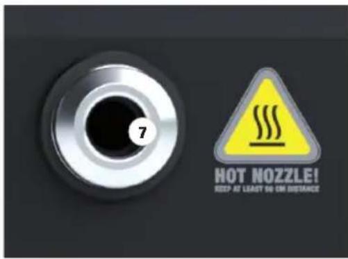 Cameo Instant Fog 1700 Pro - COLLEGAMENTI, ELEMENTI DI COMANDO E VISUALIZZAZIONE - 2