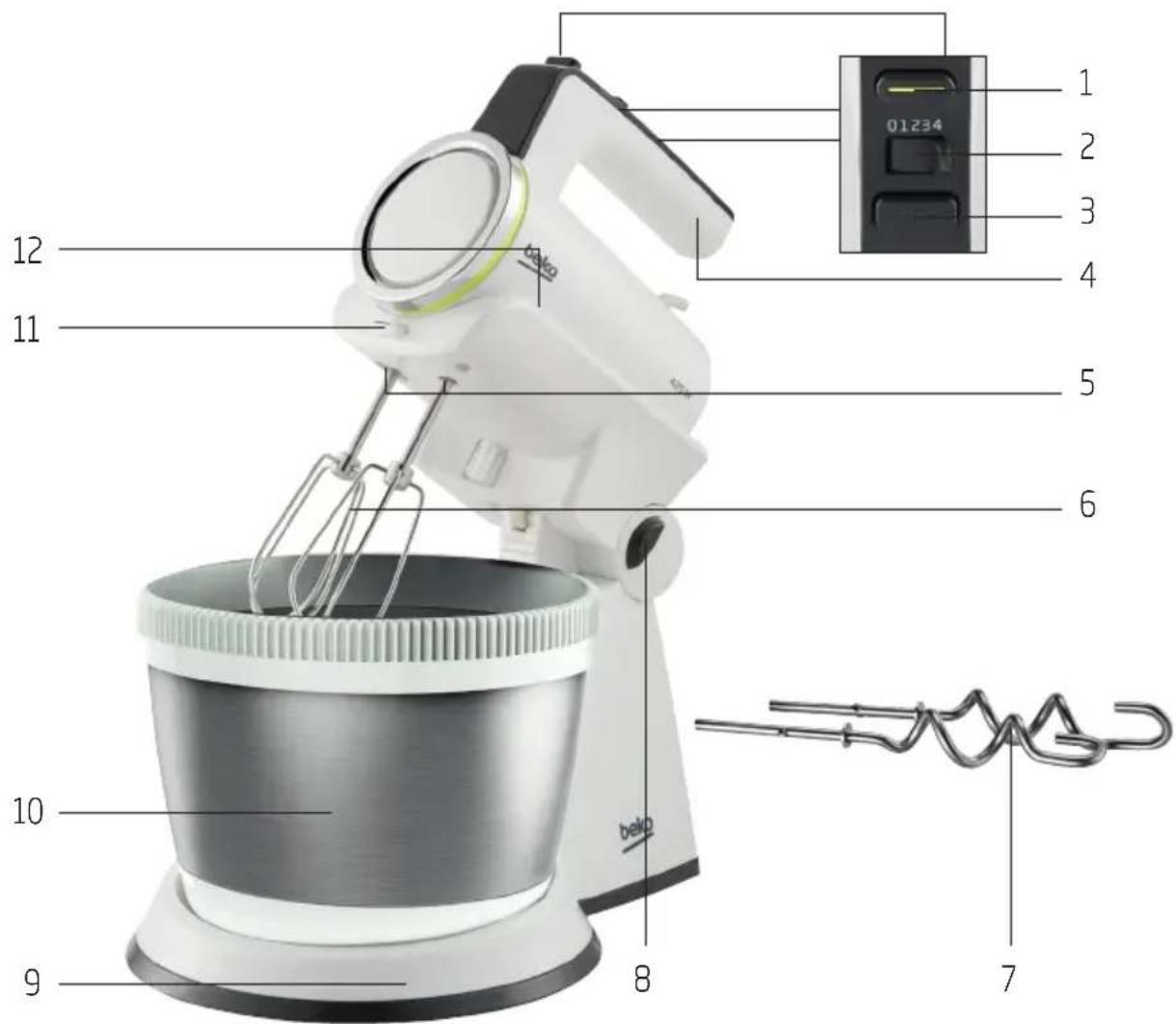 BEKO HMM7424W - Panoramica - 1
