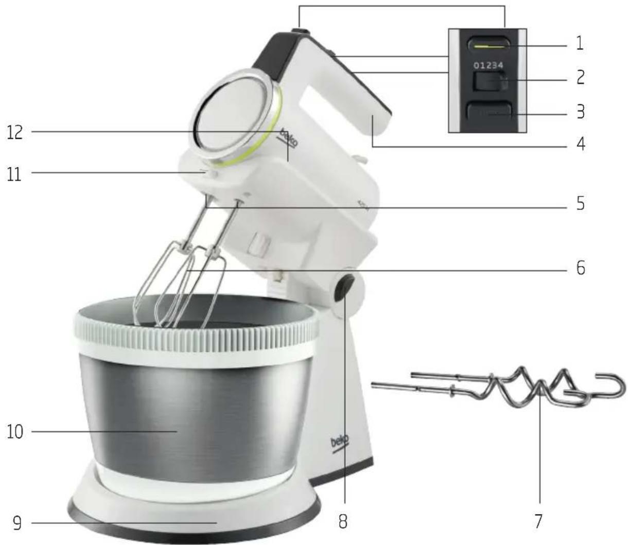 BEKO HMM7424W - Genel bakış - 1