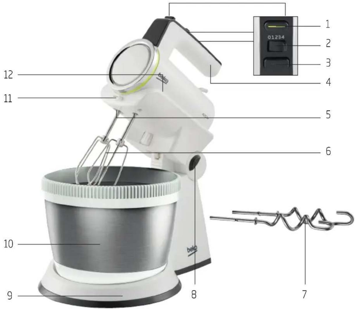 BEKO HMM7424W - Blender portatif - 1