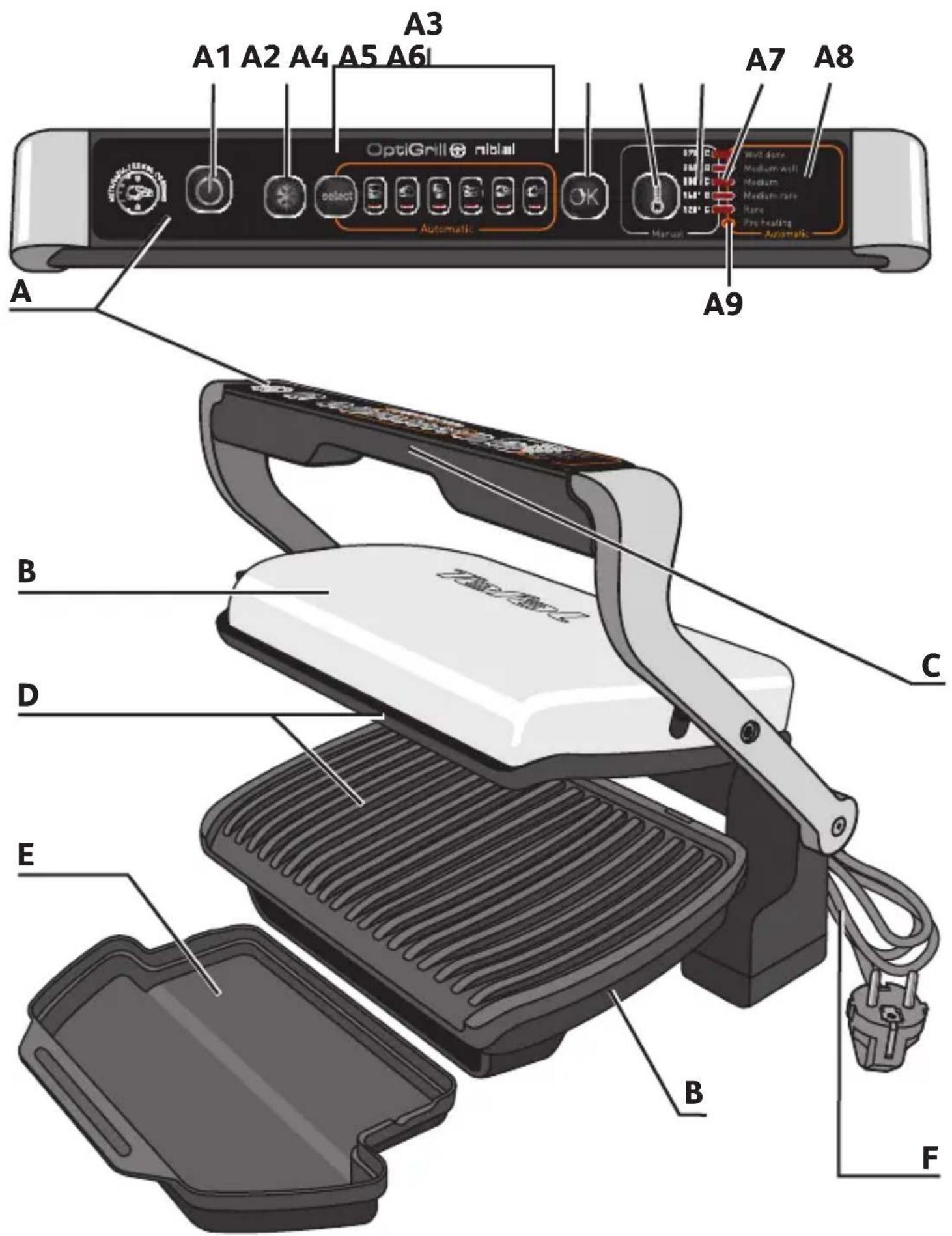 TEFAL Optigrill+ Initial GC706D - Participons à la protection de l'environnement! - 1