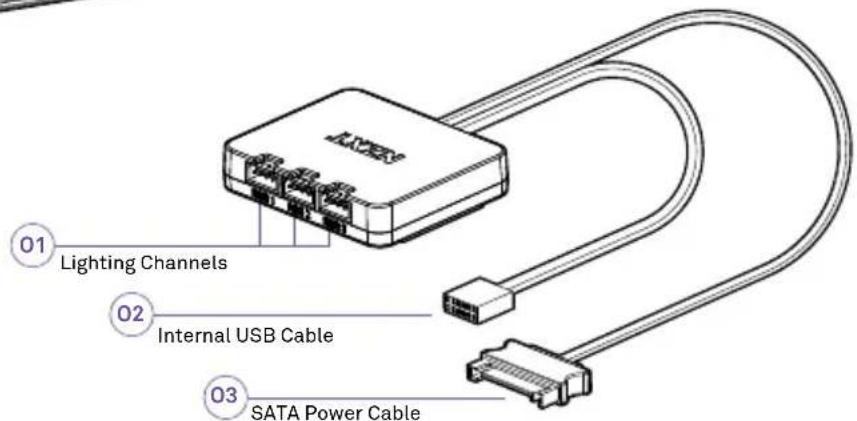 01 Lighting Channels 02 Internal USB Cable 03 SATA Power Cable