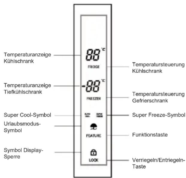 CANDY CSC818EXWD - Bedienfeld - 1