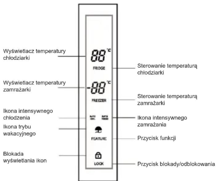 CANDY CSC818EXWD - Panel sterowania - 1