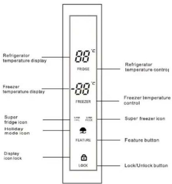 CANDY CSC818EXWD - Control panel - 1