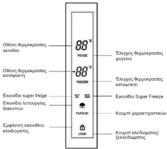 CANDY CSC818EXWD - IIvakacελeYxou - 1