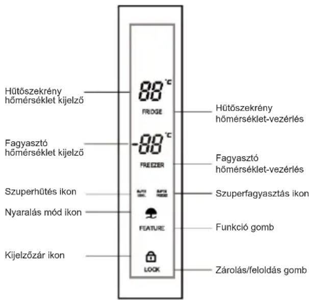 CANDY CSC818EXWD - Vezerlöpult - 1