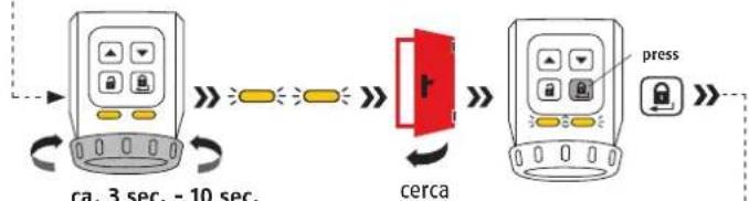 ABUS CFA3100 - 3.2 - 3