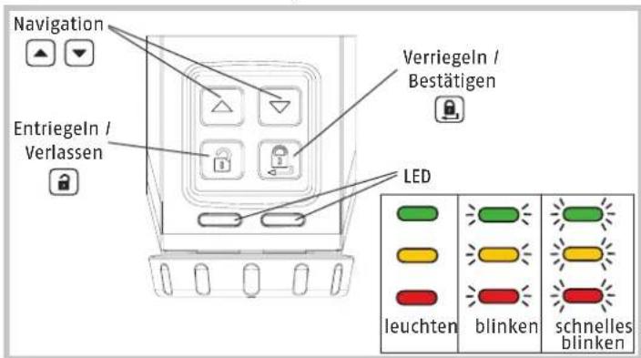 ABUS CFA3100 - Bluetooth®-Türschlossantrieb CFA3100 - 28