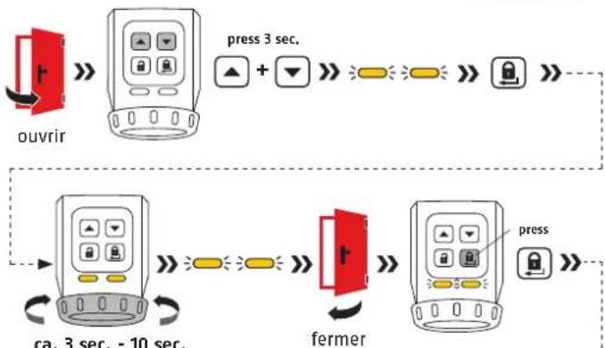 ABUS CFA3100 - 3.2 - 2