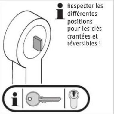 ABUS CFA3100 - 2.3 - 5