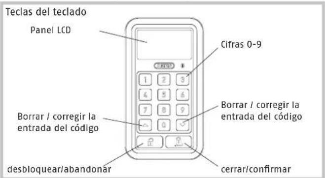 ABUS CFT3100 - Instrucciones de montaje del teclado - 3