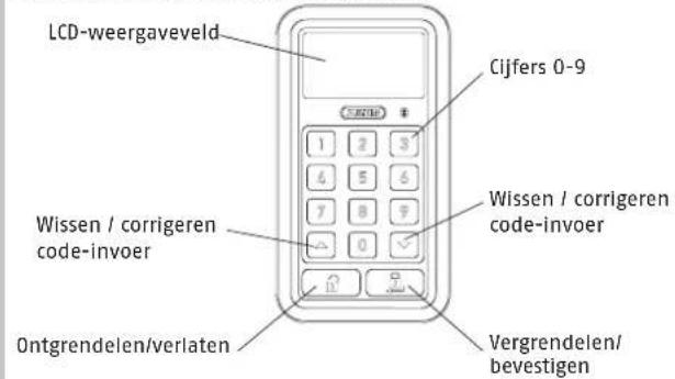 ABUS CFT3100 - Montage van het codepaneel - 3