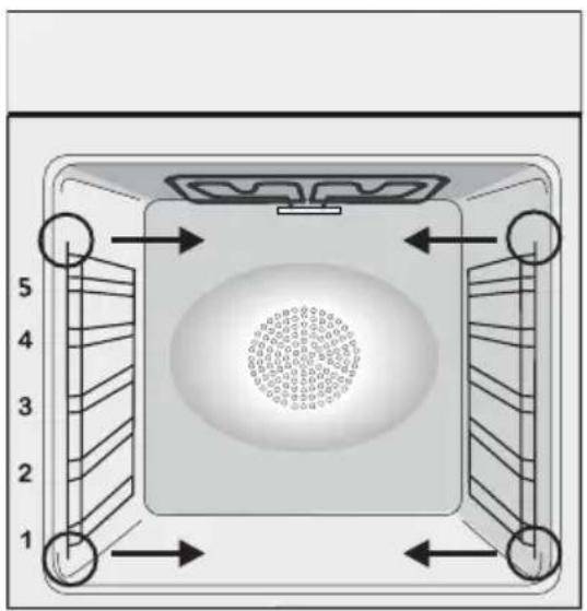 ROSIERES RFC30P5879PIN - RETRAIT ET NETTOYAGE DES GRILLES LATÉRALES - 1