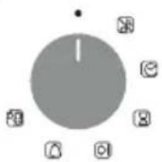 ROSIERES RFC30P5879PIN - Display description - 1