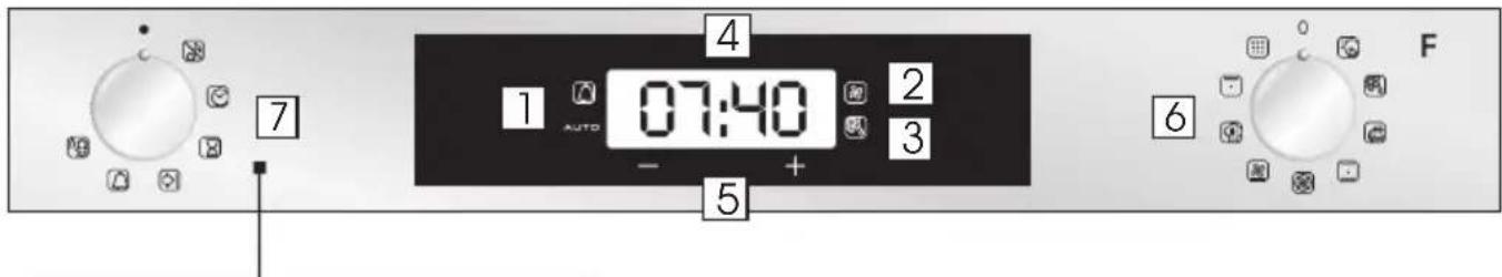 1 AUTO 07:40 - + 2 3 4 5 6 F