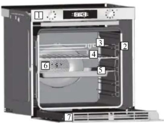Diagram of an oven with numbered parts for identification