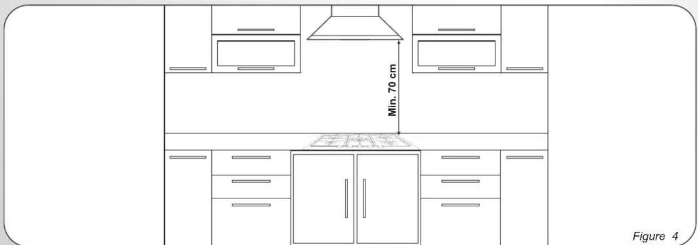 ROSIERES RVG7WL4WC5B - CONFORMITEIT - 4