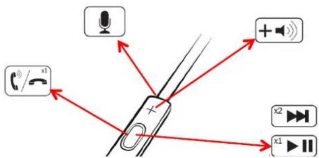 Logic3 Ferrari S100 - \*3-knops afstandsbediening (Van toepassing op S100i) - 1