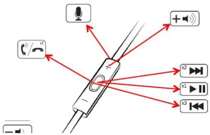 Logic3 Ferrari S100 - \*Controlo remoto com 3 botões (Aplicável ao modelo S100i) - 1