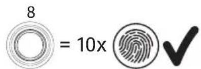 ABUS Touch 57 - Bortskaffelse - 3