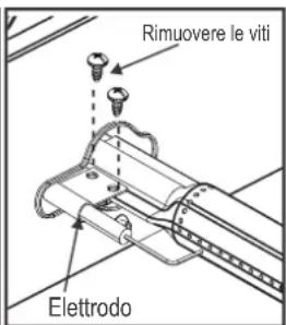 CHAR BROIL Advantage 225 S - Pulizia del gruppo bruciatore - 4