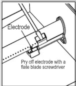 Electrode Pry off electrode with a flate blade screwdriver