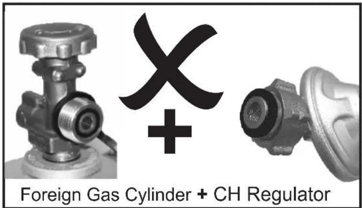 Foreign Gas Cylinder + CH Regulator
