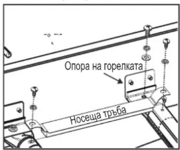 CHAR BROIL Advantage 225 S - Правилно горелка – към – клапан захвашане. - 1