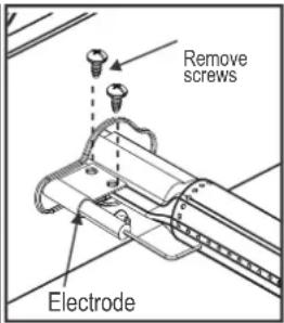Remove screws Electrode