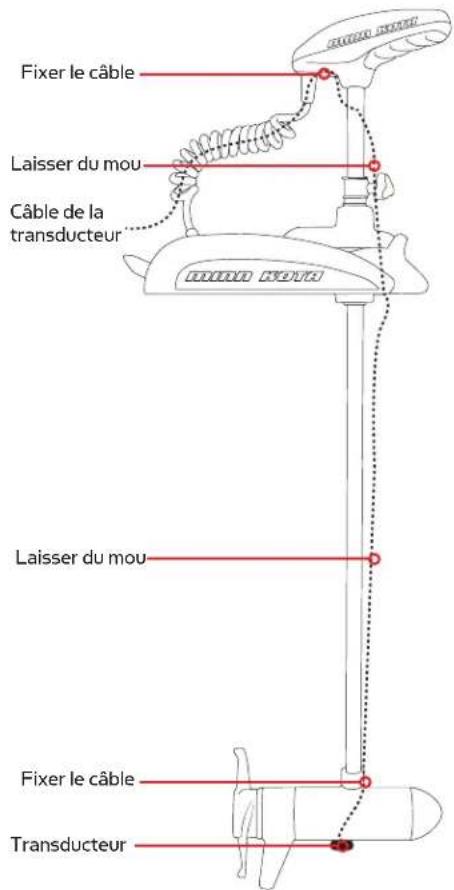Minn Kota Terrova - INFORMATION SUR LE SERVICE MINN KOTA - 1