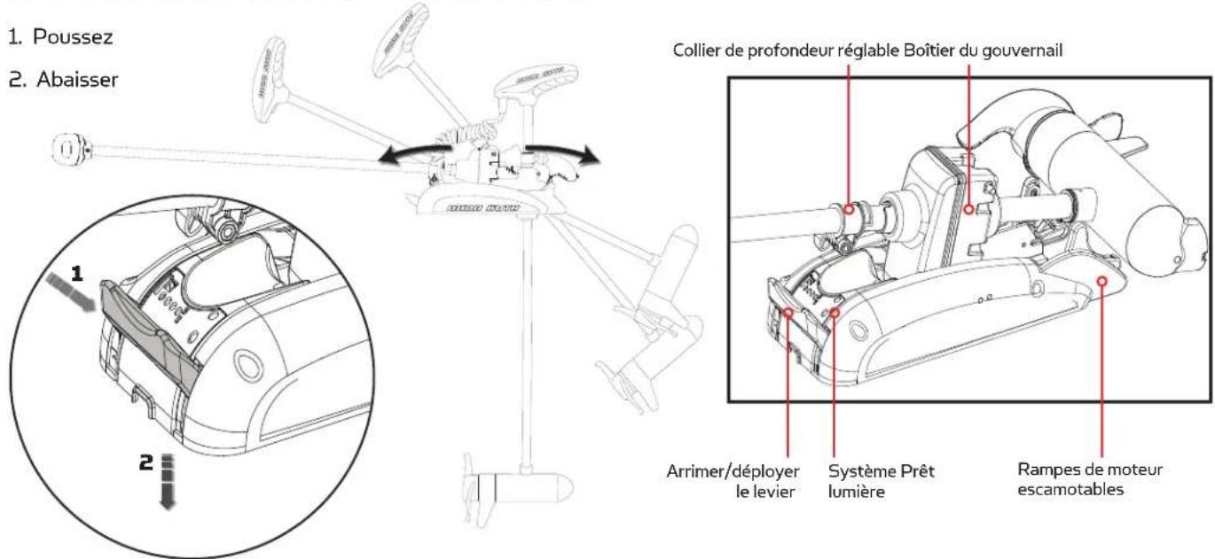 Minn Kota Terrova - L'ARRIMAGE ET LE DÉPLOIEMENT DU MOTEUR - 1