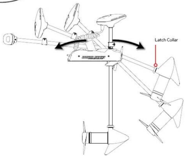 Minn Kota Riptide SP - DEPLOY-ASSIST LEVER OPERATION: - 3