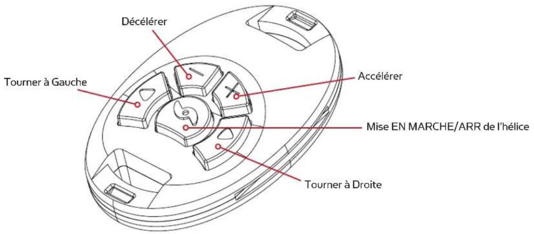 Minn Kota Riptide SP - CARACTÉRISTIQUES DU COPILOTE\* - 1