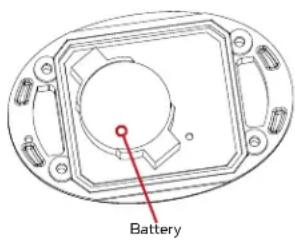 Minn Kota Riptide SP - REPLACING THE BATTERY - 1