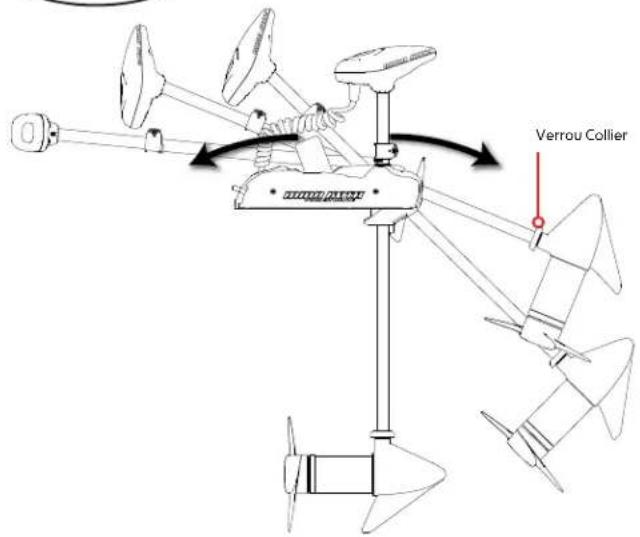 Minn Kota Riptide SP - VERROUILLAGE D'INCLINAISON: - 3
