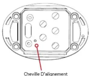 Minn Kota Riptide SP - REPLACEMENT DE LA PILE - 2