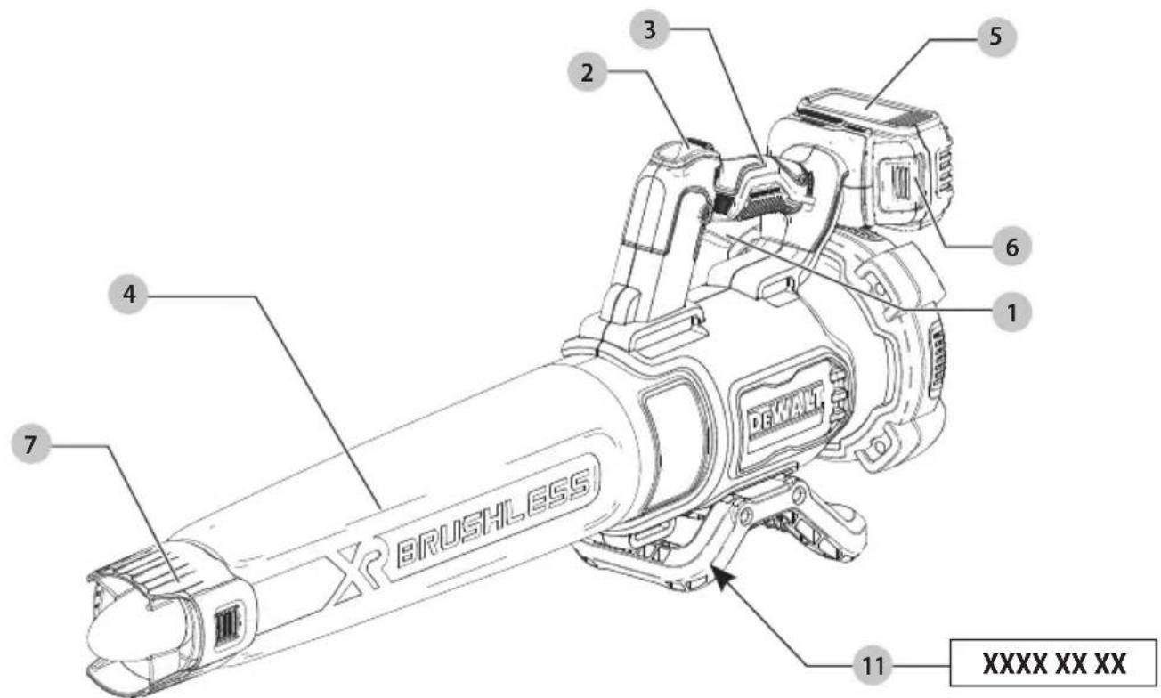 BRUSHLESS 1 2 3 4 5 6 7 XXXX XX XX DEVAULT 11