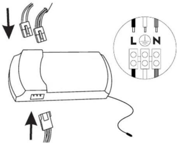 Diagram showing cable connections to a car with an inset diagram illustrating L and N components.