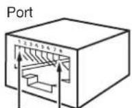 COMELIT 8513HIM - RJ45 PINS - 1